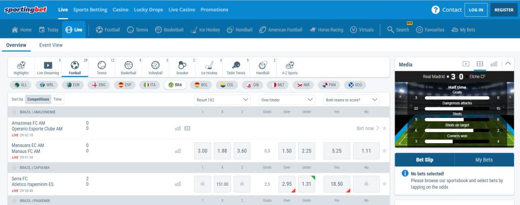 Προεπισκόπηση του sportingbet αθλητικά στοιχήματα